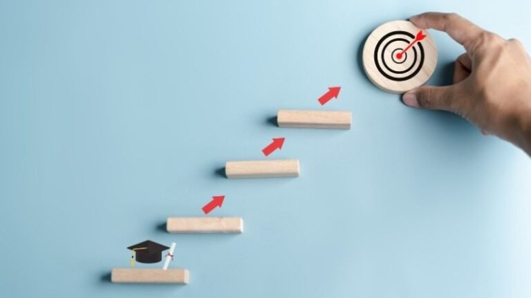 How To Build Your Own 70-20-10 Remote Learning Plan How To Build Your Own 70-20-10 Remote Learning Plan