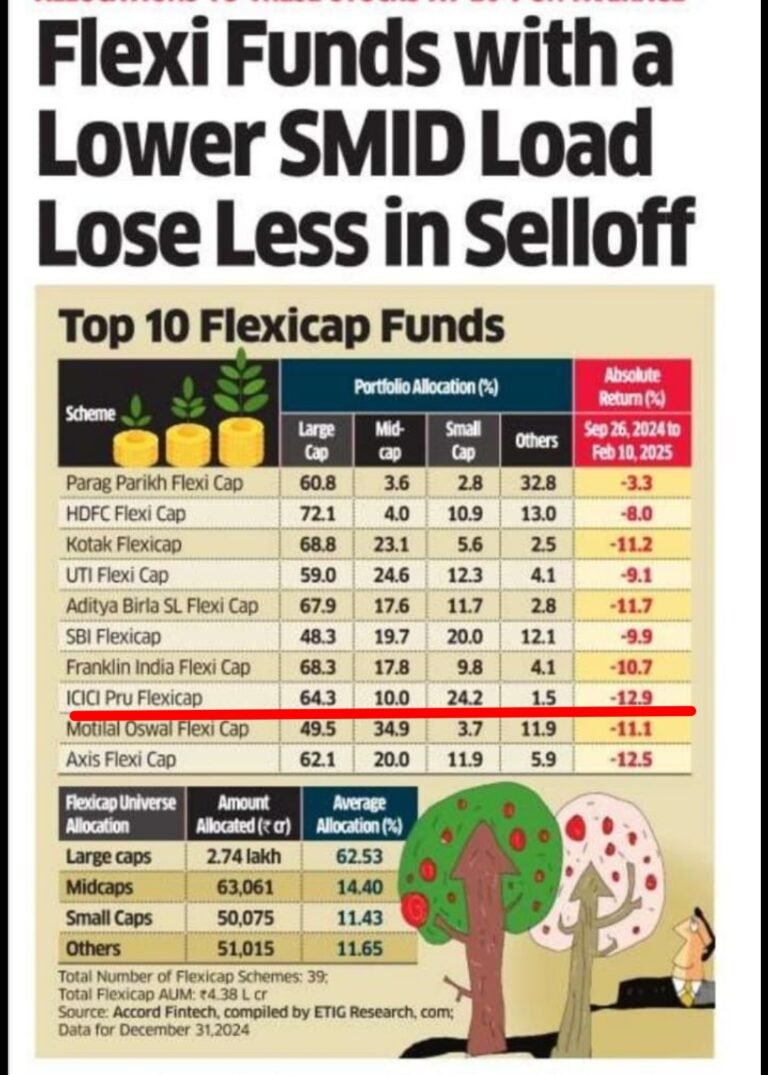 IPru : Not walking Naren’s Talk