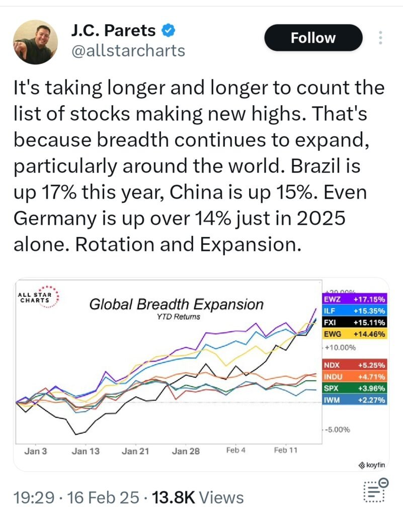 We are different and down We are different and down