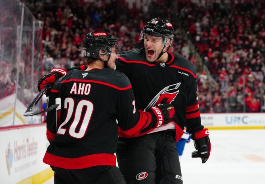Are The Carolina Hurricanes A Destination for High Skilled Players? Are The Carolina Hurricanes A Destination for High Skilled Players?
