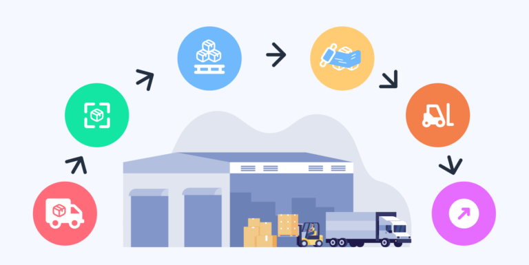 B-Stock Blue: An Inside Look