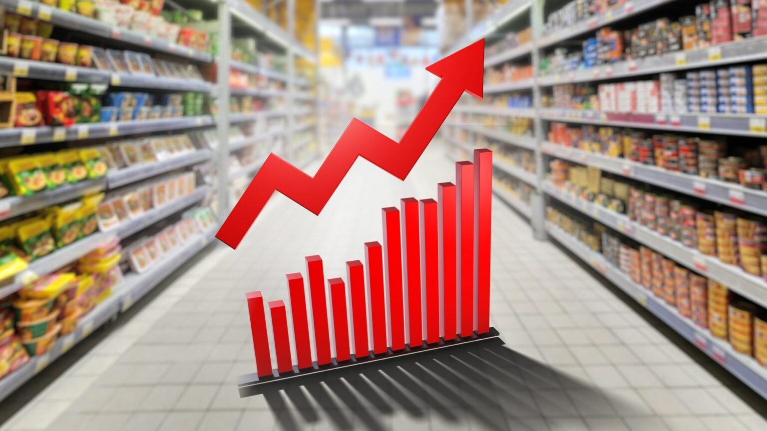 Inflation Remained Elevated in February