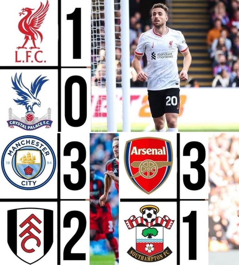 Liverpool, Man City, and Arsenal Maintain Premier League Race | 1000Goals.com: Football Betting, Highlights, and More