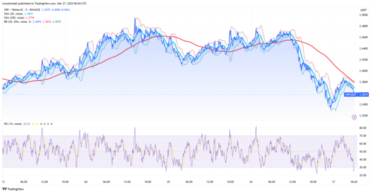 SEC Crypto Task Force: Trump Neuters The SEC Before Crypto Bullrun SEC Crypto Task Force: Trump Neuters The SEC Before Crypto Bullrun