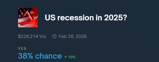 What Do Trump Tariffs Mean For Crypto: How Will US Trade War Impact Bull Run? What Do Trump Tariffs Mean For Crypto: How Will US Trade War Impact Bull Run?