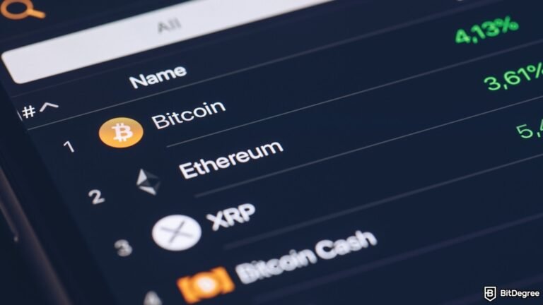 Bitcoin Dries Up on Exchanges as Public Firms Keep Buying Bitcoin Dries Up on Exchanges as Public Firms Keep Buying