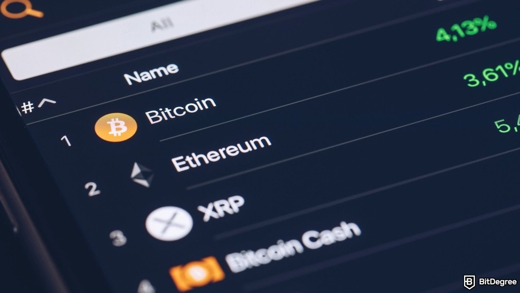 Bitcoin Dries Up on Exchanges as Public Firms Keep Buying Bitcoin Dries Up on Exchanges as Public Firms Keep Buying