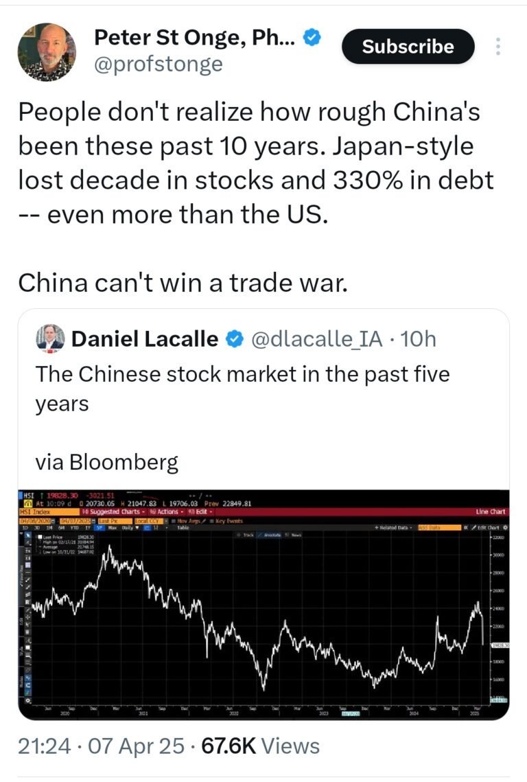 China Can’t Win