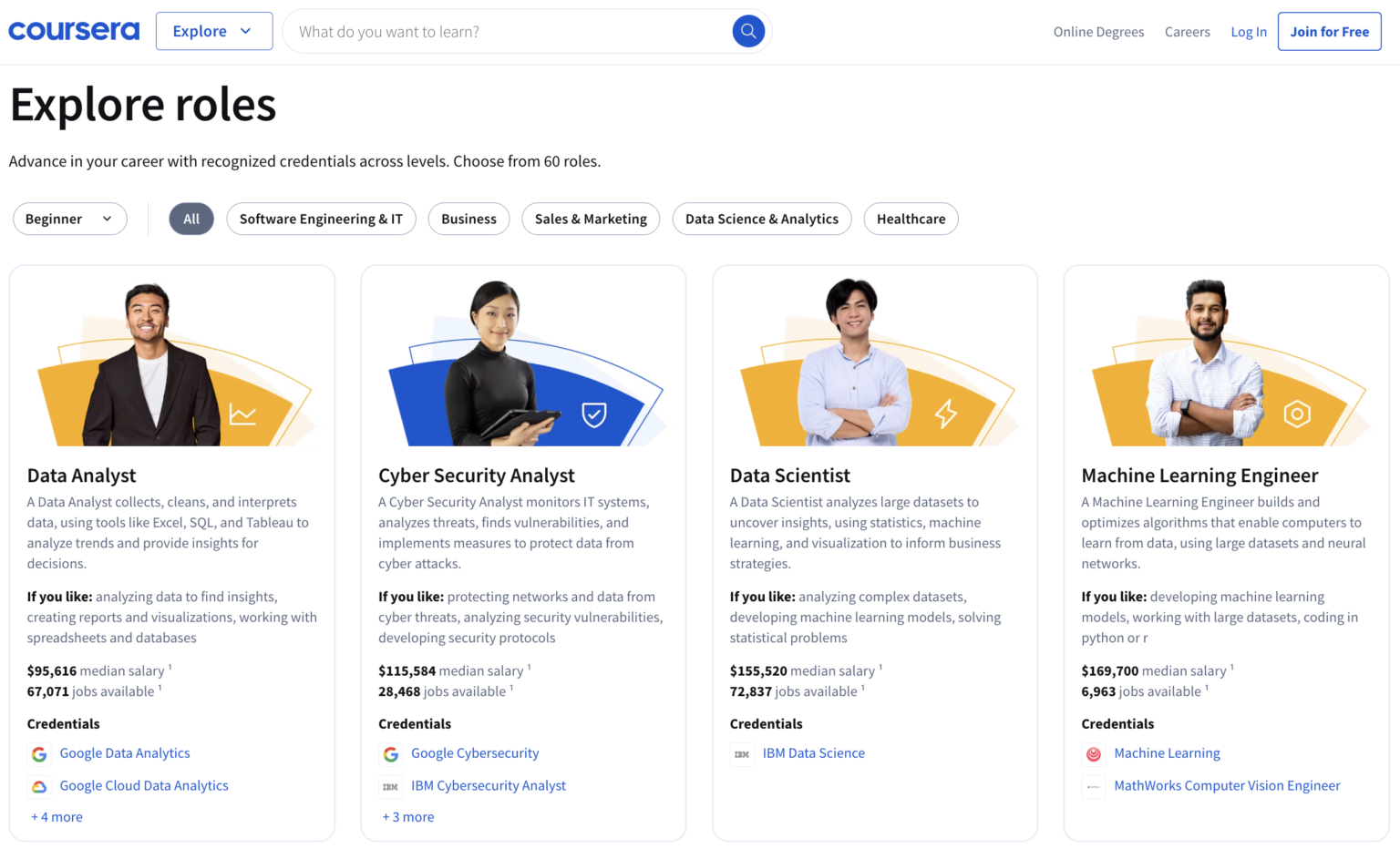 From Catalog to Compass: Introducing Personalized Recommendations to Guide Career Growth