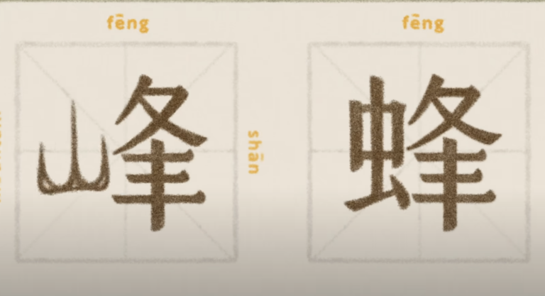 How Chinese Characters Work: The Evolution of a Three-Millennia-Old Writing System