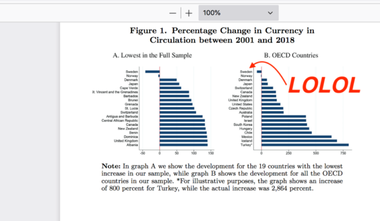 Trump Shelved CBDCs for Stablecoins: But Kyrgyzstan CBDC Is Next Phase of Splinternet