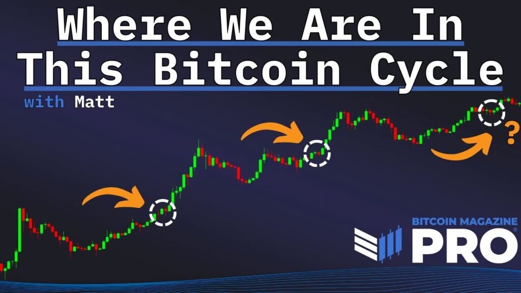 What Bitcoin Indicators Predict For Q3 2025?