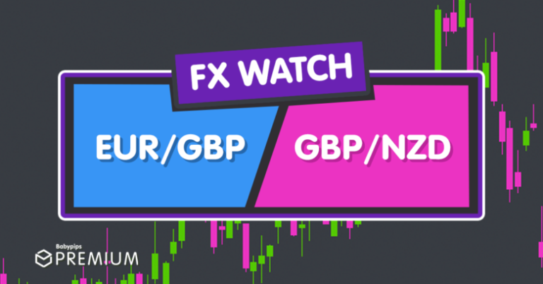 FX Watch: EUR/GBP and GBP/NZD Triangle Breakouts If U.K. CPI Comes In Hot FX Watch: EUR/GBP and GBP/NZD Triangle Breakouts If U.K. CPI Comes In Hot