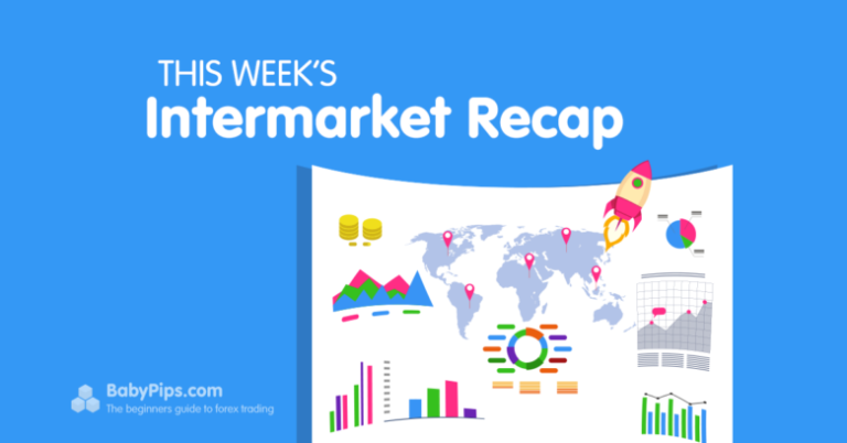 Global Market Weekly Recap: June 2 – 6, 2025