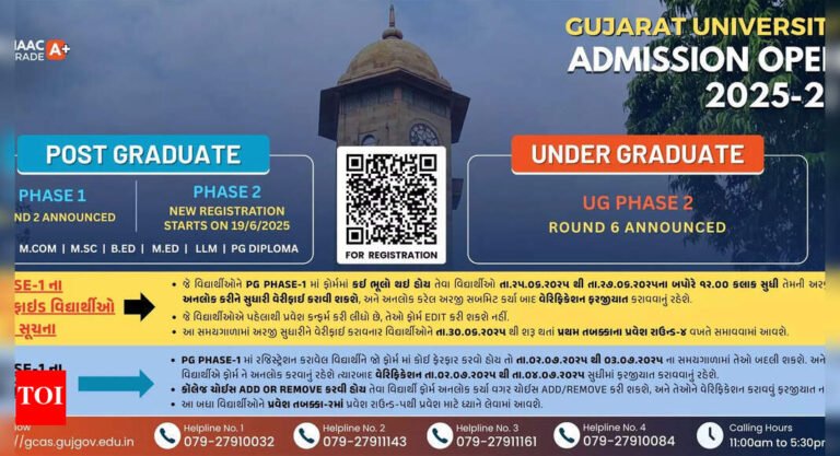 Gujarat University announces PG Phase 1 Round 2 admissions for 2025–26 Gujarat University announces PG Phase 1 Round 2 admissions for 2025–26