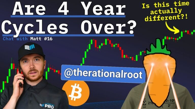 Is The 4-Year Bitcoin Cycle Over? Rational Root Explains Why This Time Might Not Be Different Is The 4-Year Bitcoin Cycle Over? Rational Root Explains Why This Time Might Not Be Different