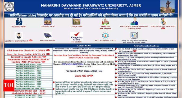 MDSU University result 2025 released for UG and PG courses, Ph.D. admission list and interview dates announced at mdsuexam.org