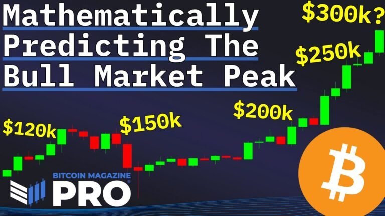 Where Could Bitcoin Peak This Cycle? Where Could Bitcoin Peak This Cycle?