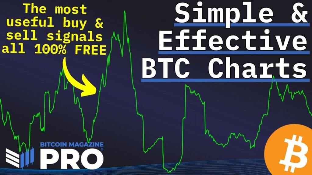 5 Free Metrics Every Bitcoin Investor Needs 5 Free Metrics Every Bitcoin Investor Needs