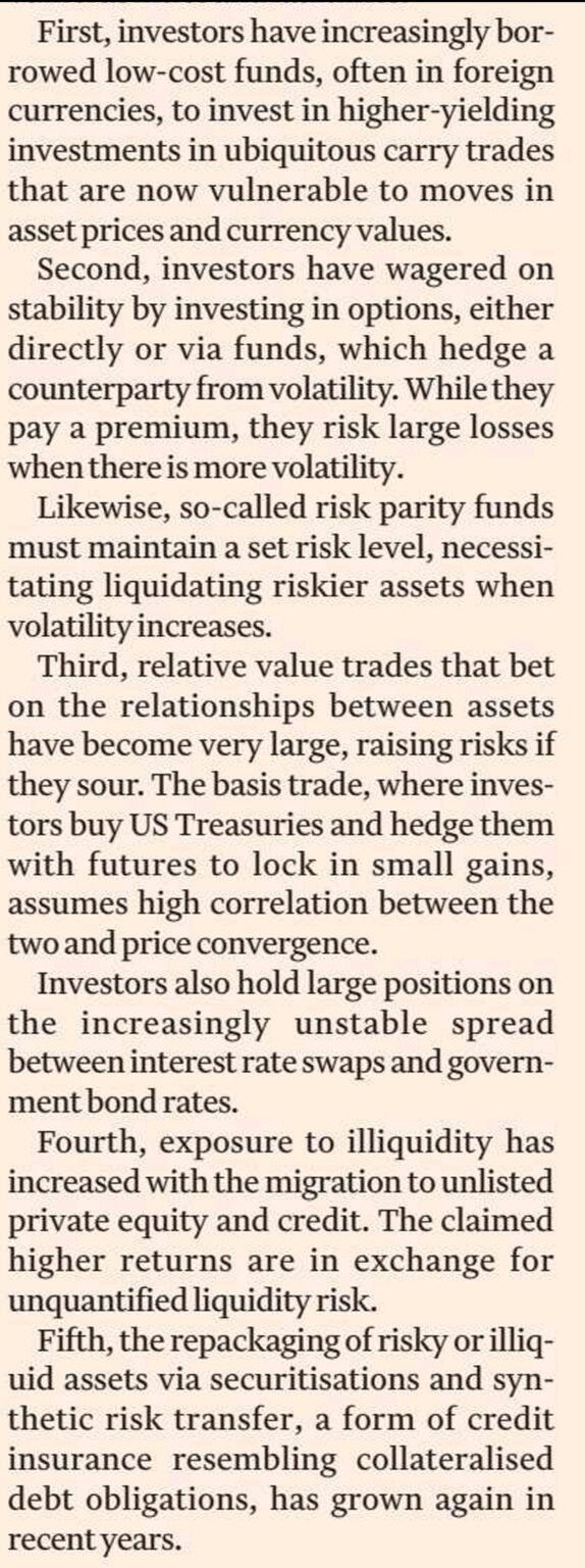 5 Risks in Global Markets