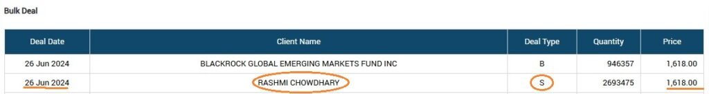 Titagarh: Sell High, Buy Low