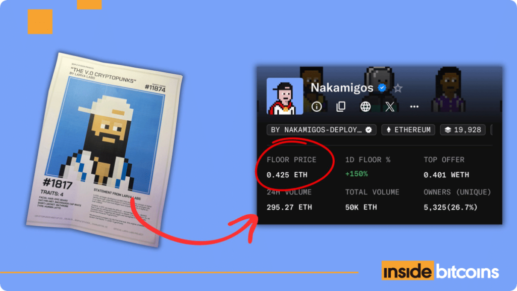 Beeple’s Punks Event Sends Nakamigos NFT Sales Up +3,000%