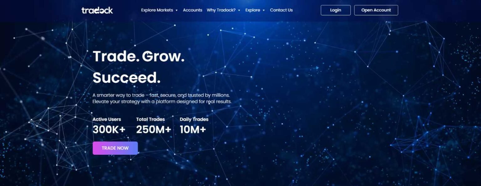 Capturing Market Share in the .5 Trillion Digital Trading Revolution Capturing Market Share in the .5 Trillion Digital Trading Revolution