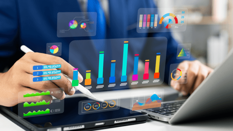 Learning Metrics To Business Results