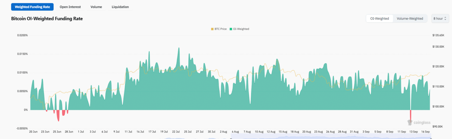 Over B in USDT, USDC Flood Crypto Exchanges Ahead of FOMC: BTC USD To 0,000?