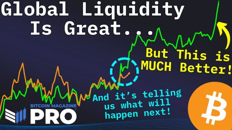 These 3 Signals Statistically Predict Bitcoin’s Next Big Move These 3 Signals Statistically Predict Bitcoin’s Next Big Move