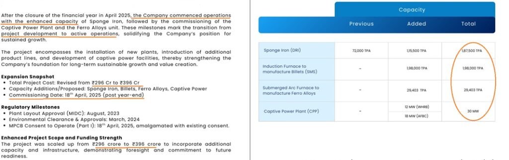 Chaman: Time to Bloom