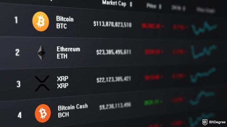 Glassnode Flags Warning as Nearly All BTC Turns Profitable