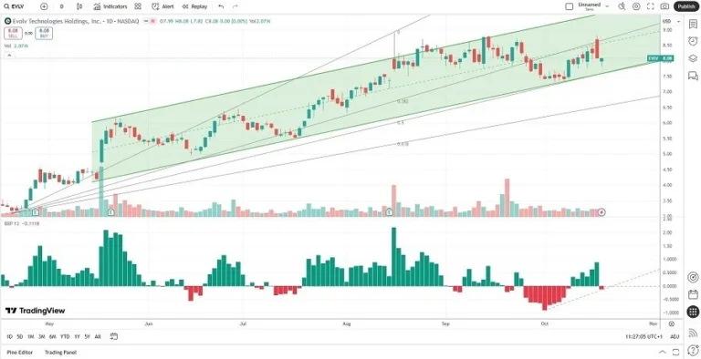 The Best Small-Cap Stocks to Buy The Best Small-Cap Stocks to Buy