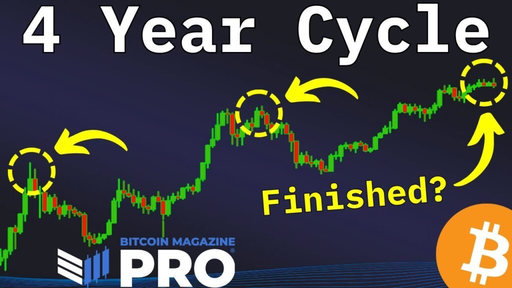 Why The Bitcoin Price May Be Decoupling From Its Four-Year Cycle Why The Bitcoin Price May Be Decoupling From Its Four-Year Cycle