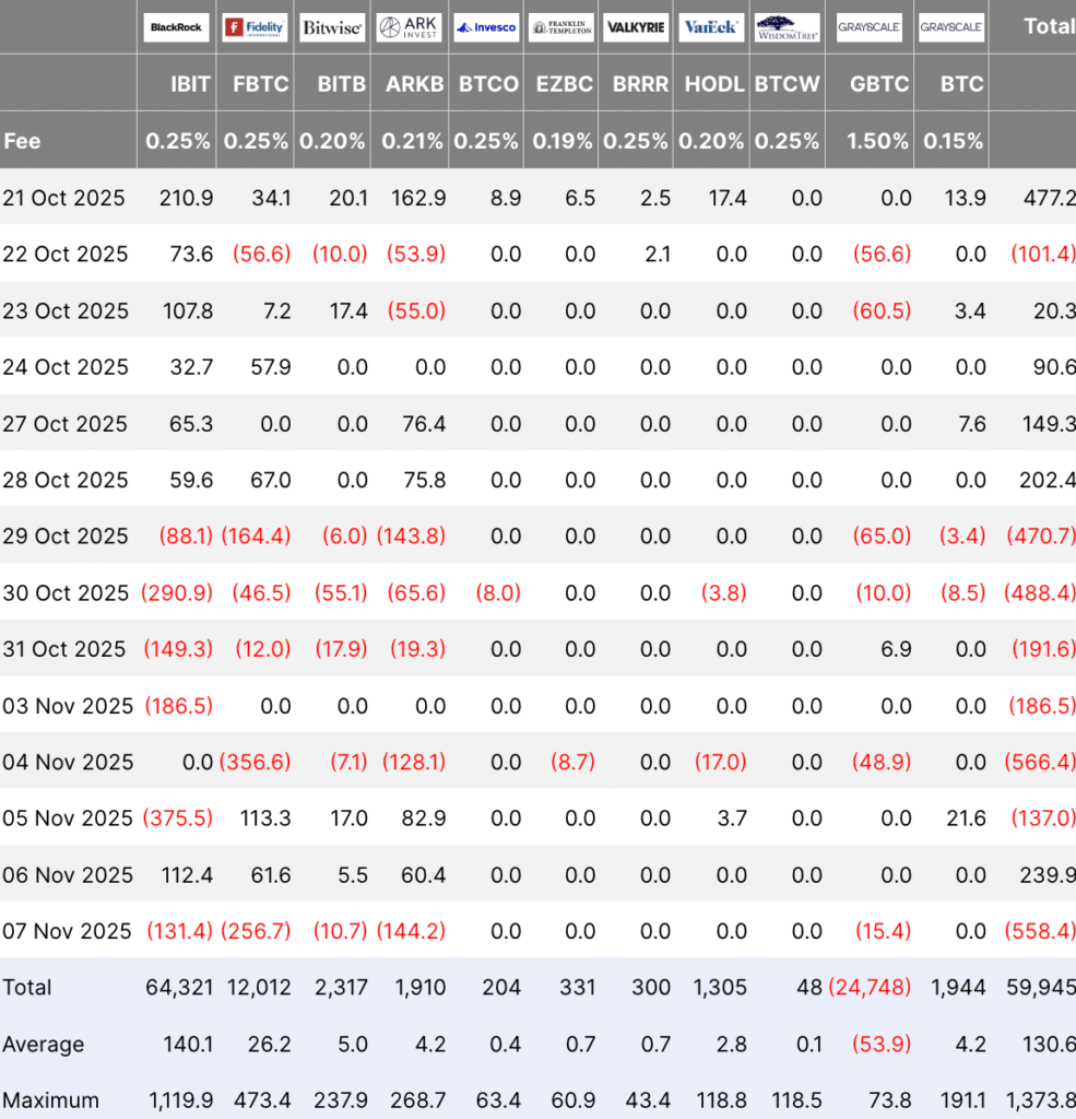 Bitcoin and Ethereum Forecast: Can BTC Rebound Toward 5K and Will ETH Clear Its Major Resistance Zone? Bitcoin and Ethereum Forecast: Can BTC Rebound Toward 5K and Will ETH Clear Its Major Resistance Zone?