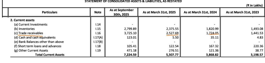 Neochem: Inside Job Neochem: Inside Job