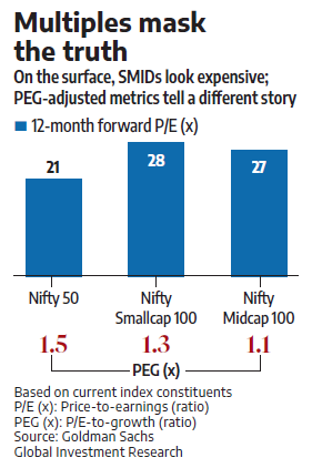Not Expensive Not Expensive