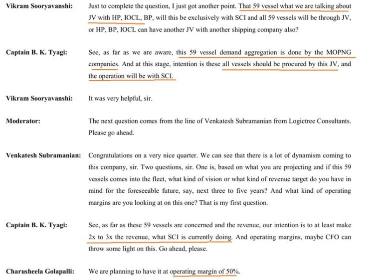 SCI: 2x-3x SCI: 2x-3x