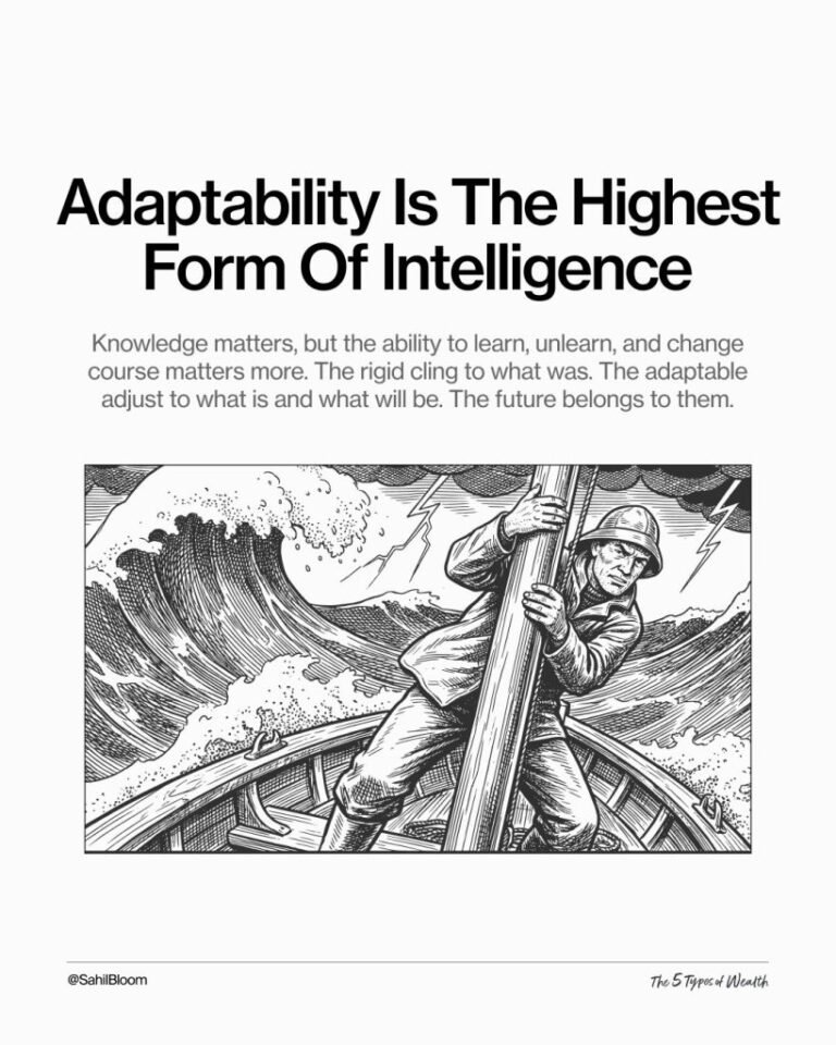 A Framework for thinking about AI within a Private Real Estate Firm A Framework for thinking about AI within a Private Real Estate Firm