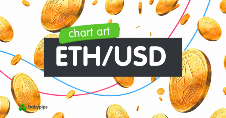 Chart Art: ETH Struggles Below Key Moving Averages as ,000 Proves Stubborn!