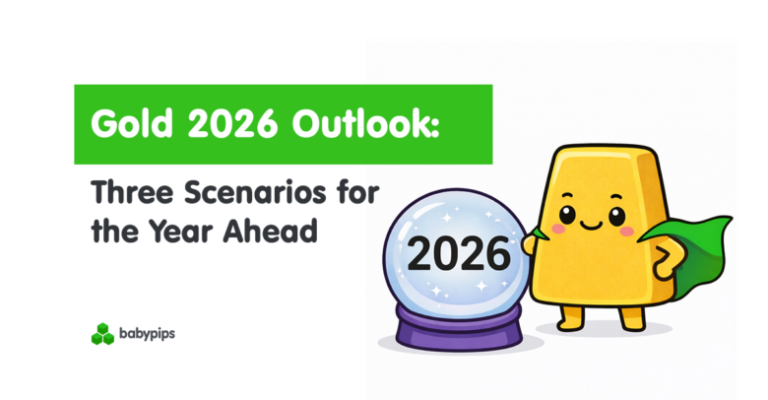 Gold 2026 Outlook: Three Scenarios for the Year Ahead Gold 2026 Outlook: Three Scenarios for the Year Ahead