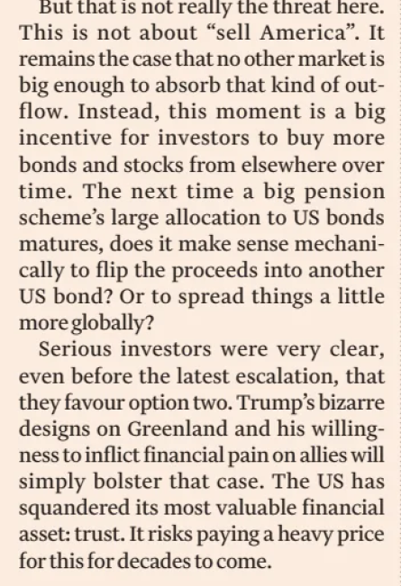 Away from US Away from US