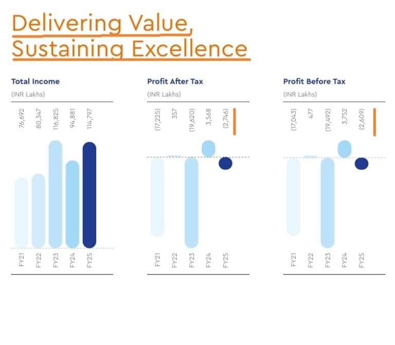 Dredging: Misleading Headline