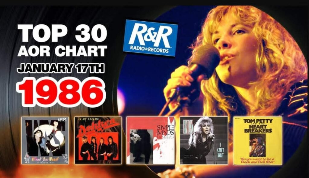 Ep. 763 – Radio & Records Top 30 AOR Chart Jan 17/86 – 2 Loud 2 Old Music Ep. 763 – Radio & Records Top 30 AOR Chart Jan 17/86 – 2 Loud 2 Old Music