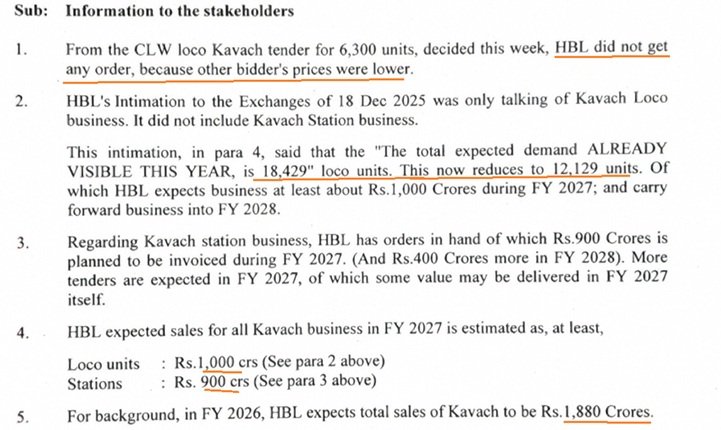 HBL: Kadva Kavach HBL: Kadva Kavach