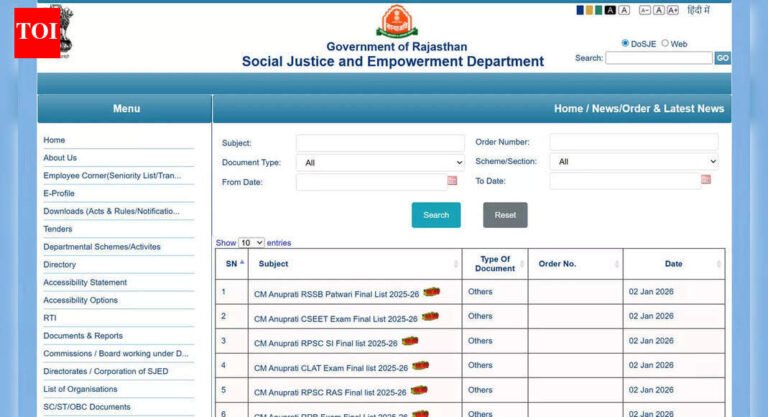 Rajasthan CM Anuprati Yojana merit list 2025-26 out at sje.rajasthan.gov.in, download exam-wise results here