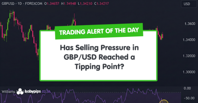 TA Alert of the Day: Has Selling Pressure in GBP/USD Reached a Tipping Point?