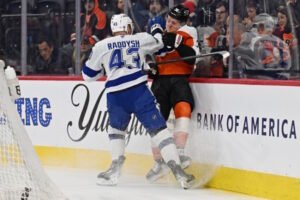 2026 NHL Free Agents – Unrestricted Right-Handed Defenseman 2026 NHL Free Agents – Unrestricted Right-Handed Defenseman