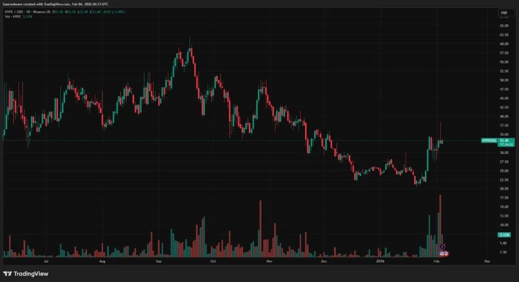 Blockchain’s Truth Machine Blockchain’s Truth Machine