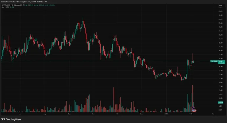 Blockchain’s Truth Machine Blockchain’s Truth Machine